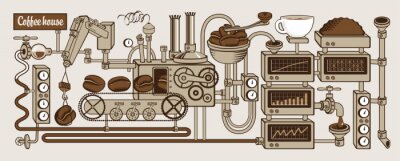 Grafiek met productie van koffie