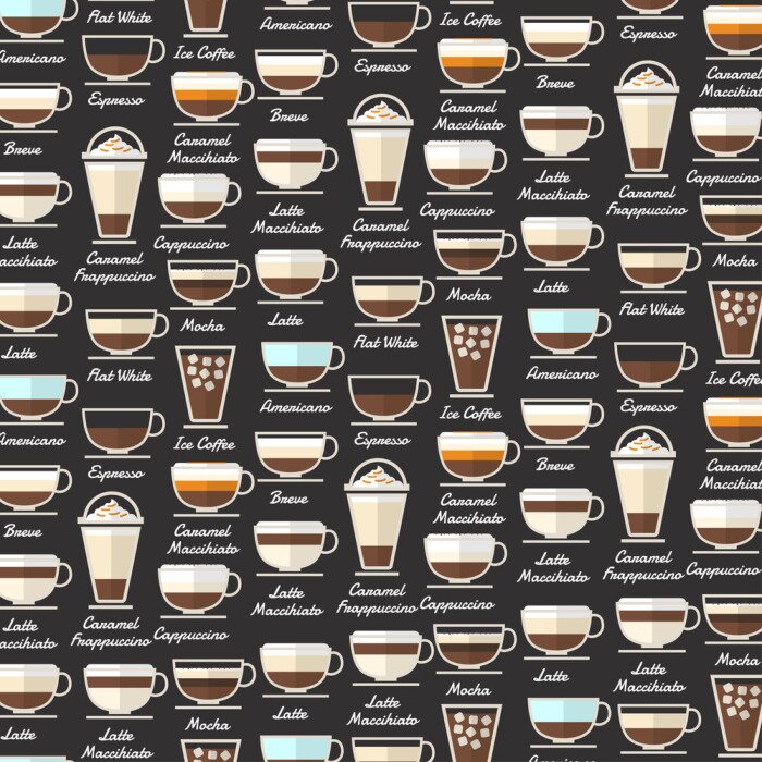 Behang Koffie Type