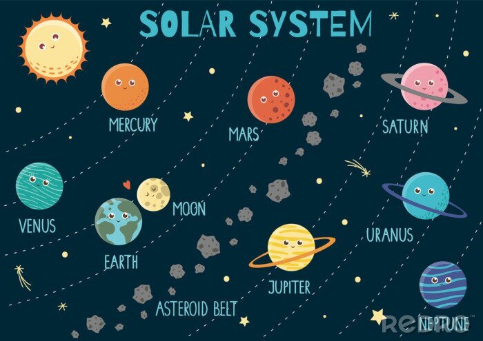 Behang Planeten in het zonnestelsel voor kinderen