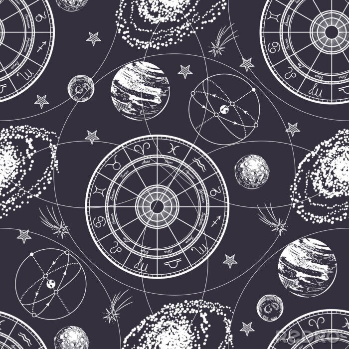 Behang Seamless pattern. Signs of the zodiac, ecliptic, stars, galaxies and planets.