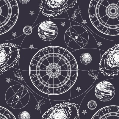 Behang Seamless pattern. Signs of the zodiac, ecliptic, stars, galaxies and planets.