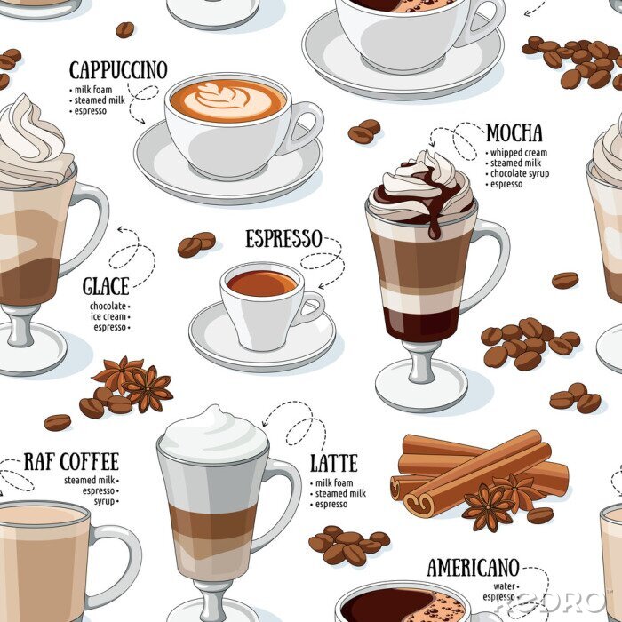 Behang soorten koffie naadloos patroon