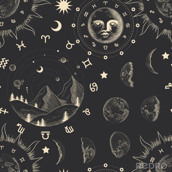 Behang Vector illustration set of moon phases. Different stages of moonlight activity in vintage engraving style. Zodiac Signs
