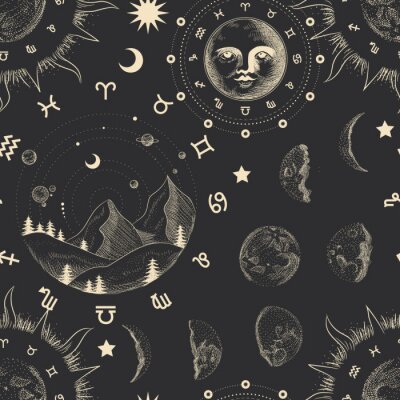 Behang Vector illustration set of moon phases. Different stages of moonlight activity in vintage engraving style. Zodiac Signs