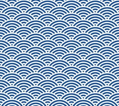Behang Witte en blauwe symmetrische golven