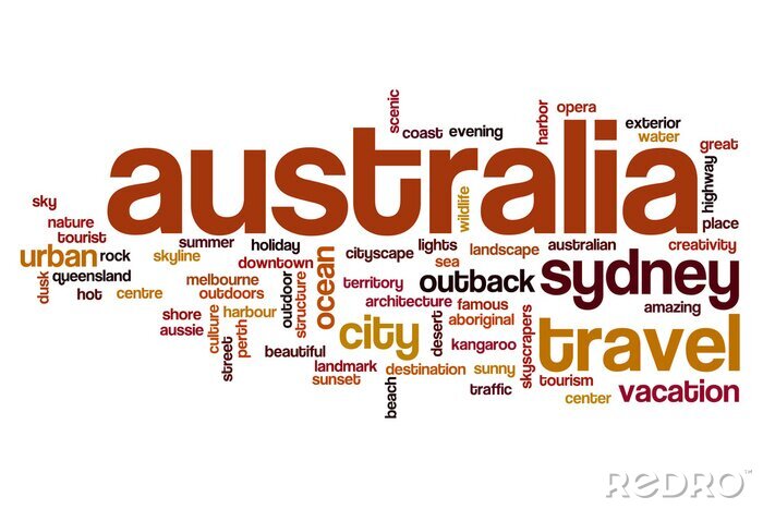 Canvas Australië wordcloud begrip