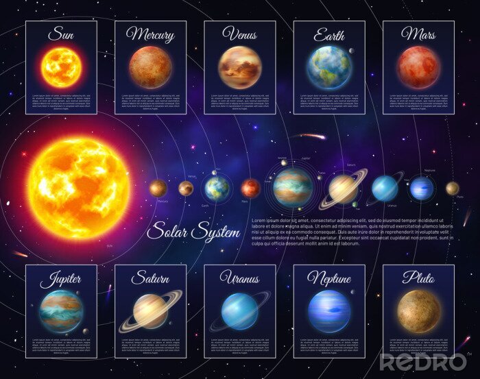 Canvas Kleurrijk zonnestelsel