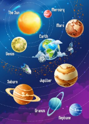 Canvas Planetair systeem voor kinderen