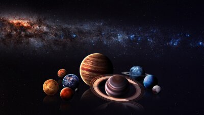 Planeten van het zonnestelsel