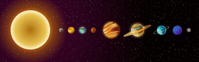 Canvas Planeten van het zonnestelsel met zon