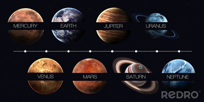 Canvas Planeten van zonnestelsel