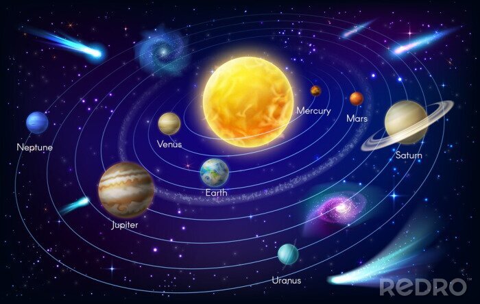 Canvas Planeten zonnestelsel kosmos