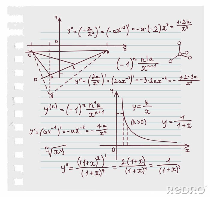 Canvas Trigonometrische formules op een vel notitiepapier