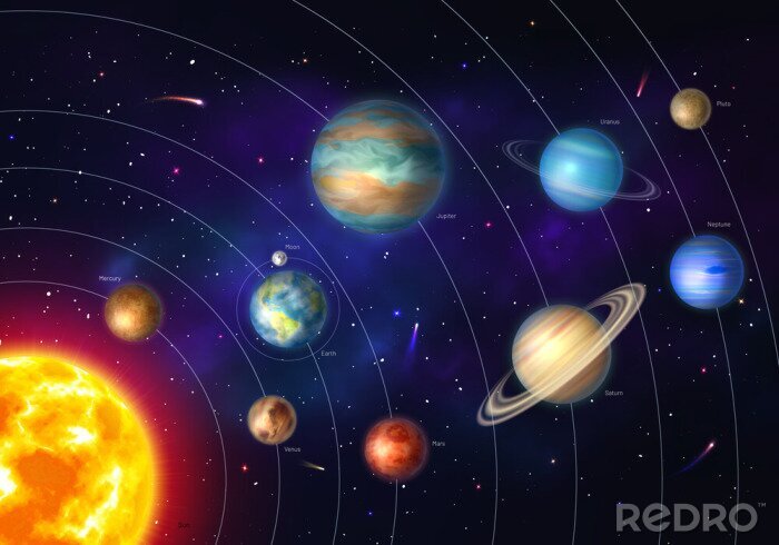Canvas Zonnestelsel in 3D