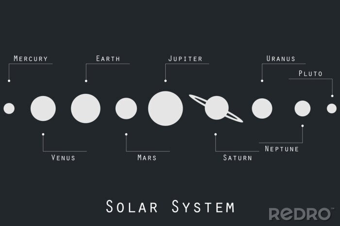 Canvas Zwart-wit afbeelding van het zonnestelsel