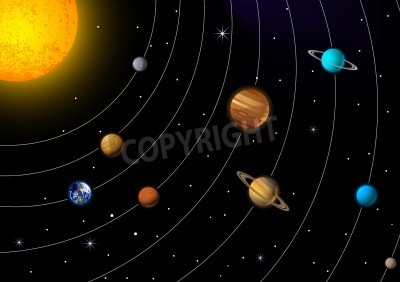 Fotobehang Circulerende planeten in het zonnestelsel
