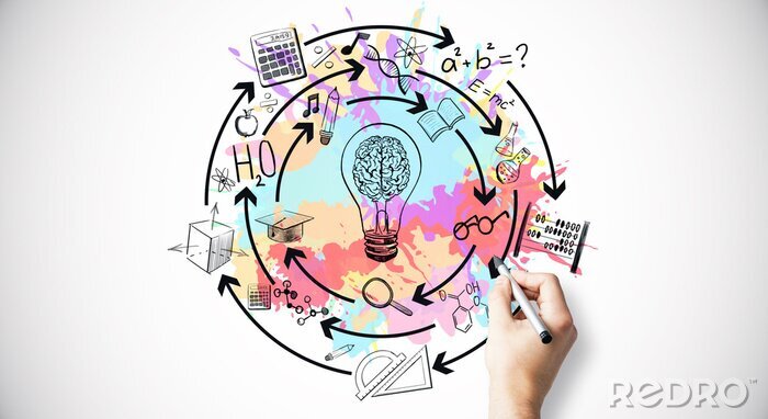 Fotobehang Concept van kennis en idee