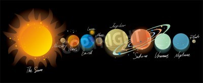 Fotobehang De planeten van het zonnestelsel rechts