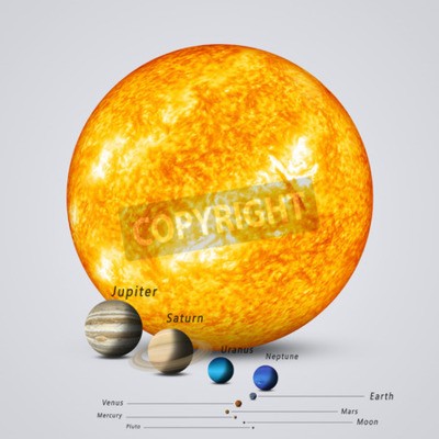 Fotobehang De planeten van het zonnestelsel rond de zon