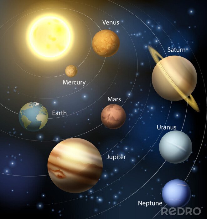 Fotobehang De verschillende grootte van de planeten in het zonnestelsel