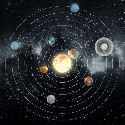 De zon in het centrum en planeten