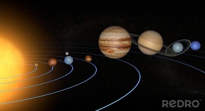 Fotobehang Een diagram van planeten die rond de zon draaien