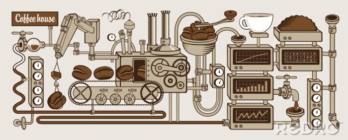 Fotobehang Grafiek met productie van koffie