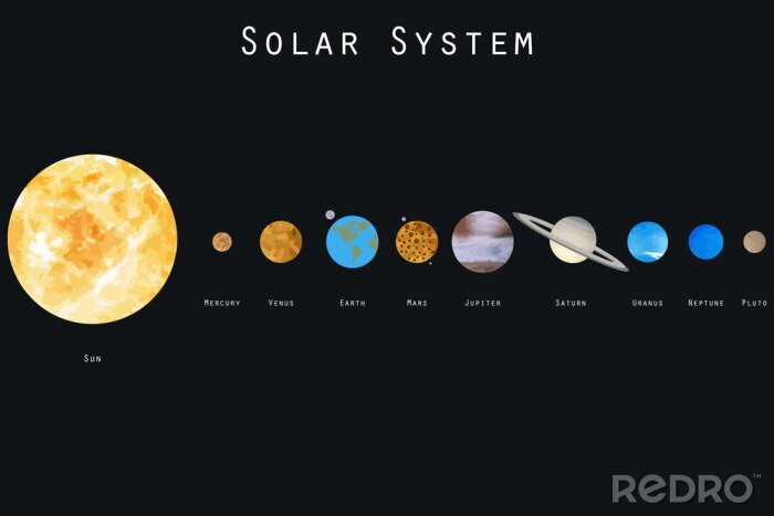 Fotobehang Groep planeten en de zon