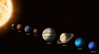 Fotobehang Groep planeten in het zonnestelsel