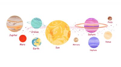 Fotobehang Kleurrijk zonnestelsel tekening