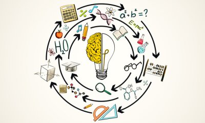 Fotobehang Modern concept van leren en brainstormen