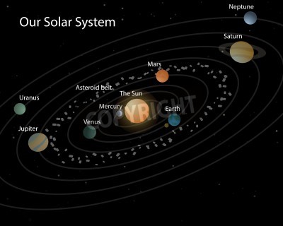 Fotobehang Ons zonnestelsel