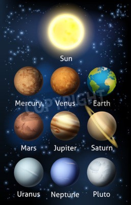 Fotobehang Overzicht van het zonnestelsel