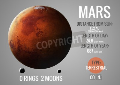 Fotobehang Planeet Mars