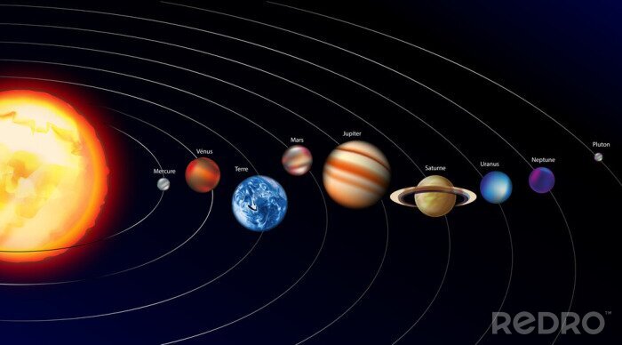 Fotobehang Planeten in het zonnestelsel