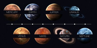 Fotobehang Planeten van zonnestelsel