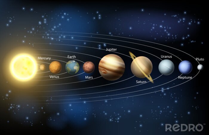 Fotobehang Planeten, zon en sterrenhemel