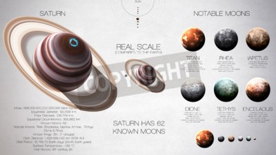 Fotobehang Saturnus, een planeet van het zonnestelsel
