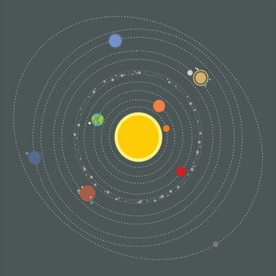 Fotobehang Schema van het zonnestelsel op een grijze achtergrond