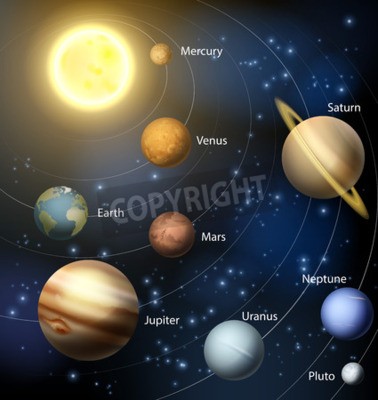 Fotobehang Set planeten van het zonnestelsel en de zon