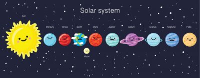 Fotobehang Sprookjespatroon met het zonnestelsel