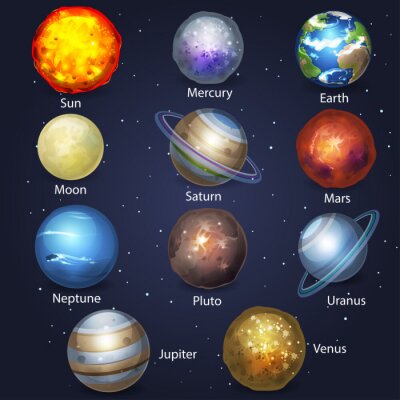 Fotobehang Zon en negen planeten