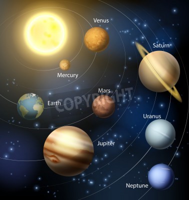 Fotobehang Zonnestelsel met planeten