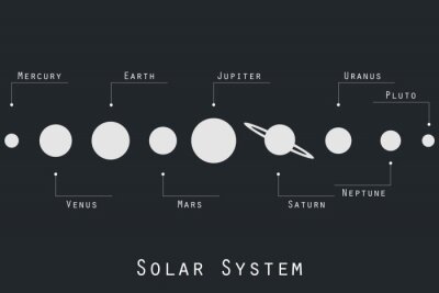 Zwart-wit afbeelding van het zonnestelsel