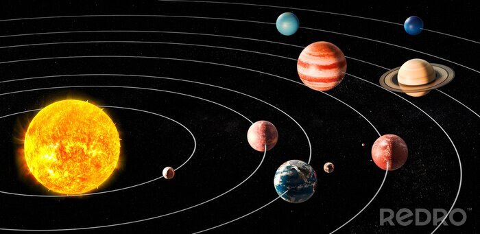 Poster 3D Zonnestelsel