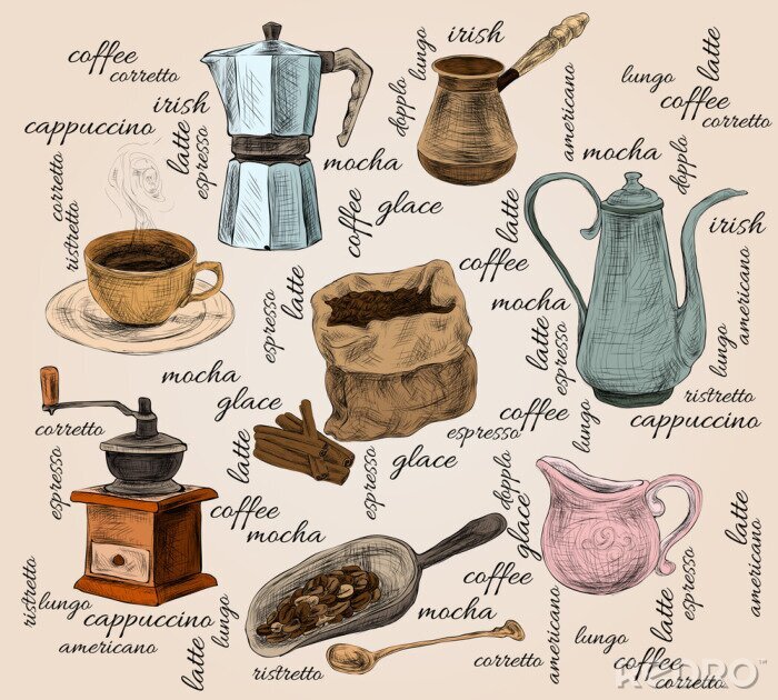 Poster Antiek koffiegerei