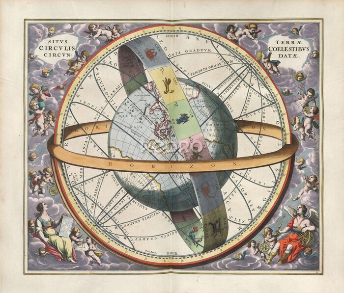 Poster Astronomische retro kaart