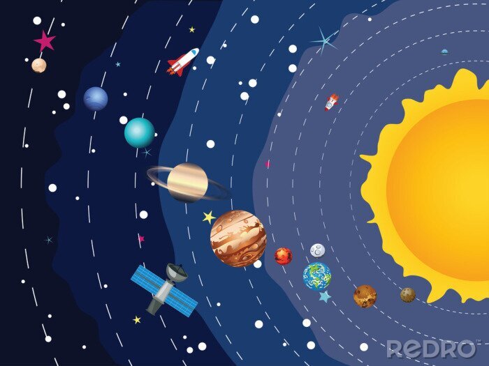 Poster Cartoonplaneten van het zonnestelsel