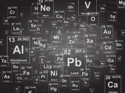 Poster Chemische elementen Blackboard