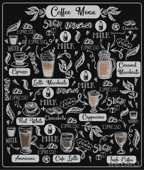 Poster Coffee menu with different drinks. Vector.